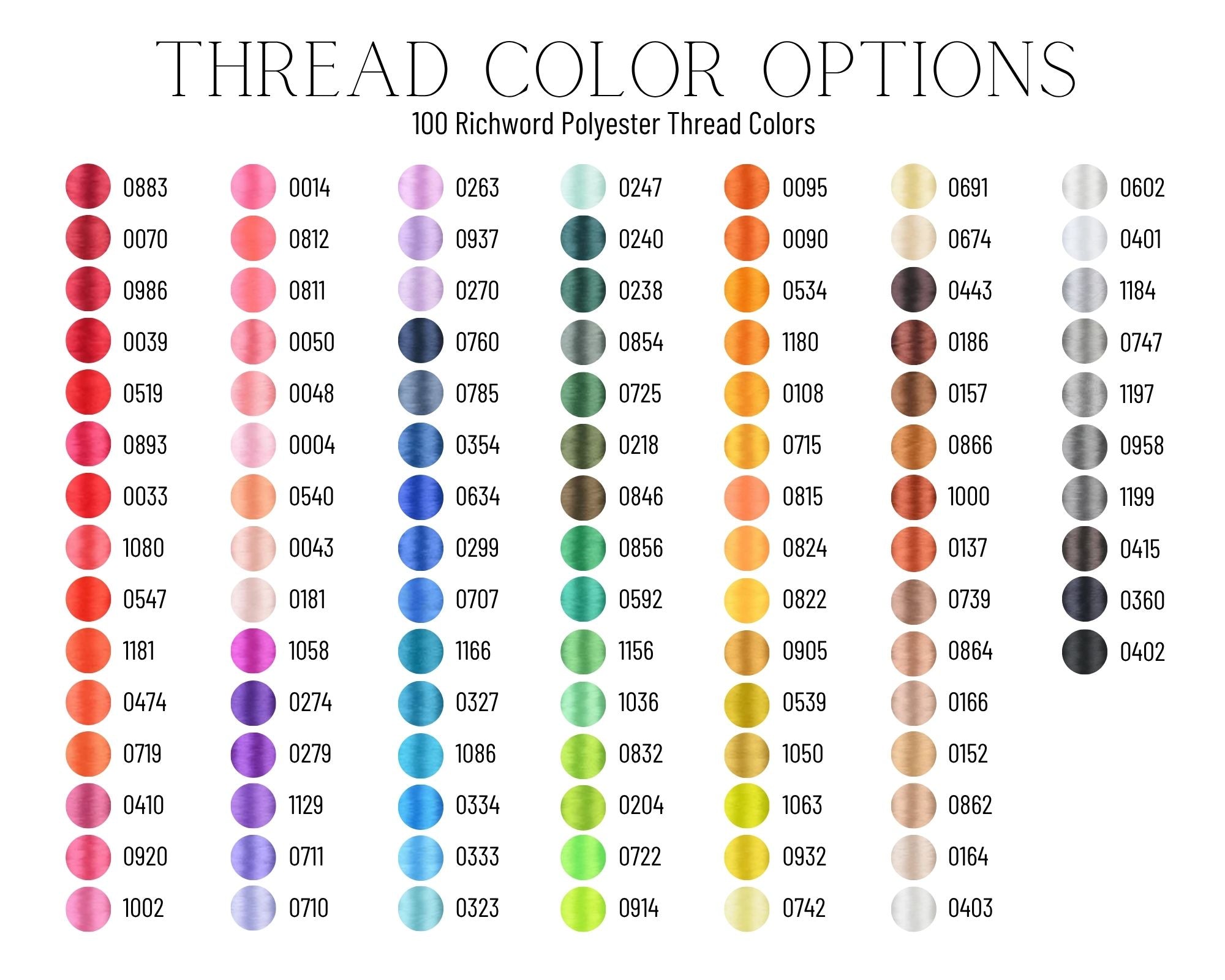 Daisy Script Personalized Ruffle Dress